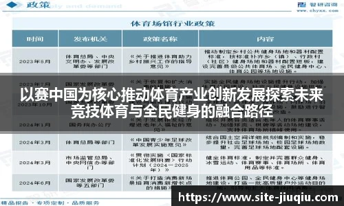 以赛中国为核心推动体育产业创新发展探索未来竞技体育与全民健身的融合路径