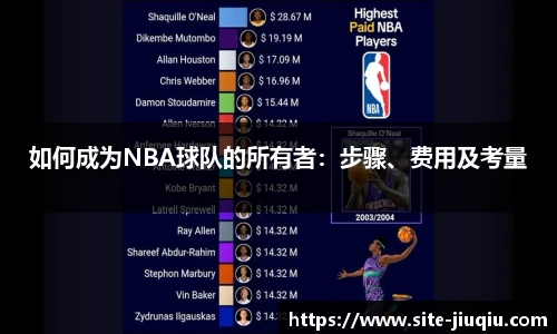 如何成为NBA球队的所有者：步骤、费用及考量