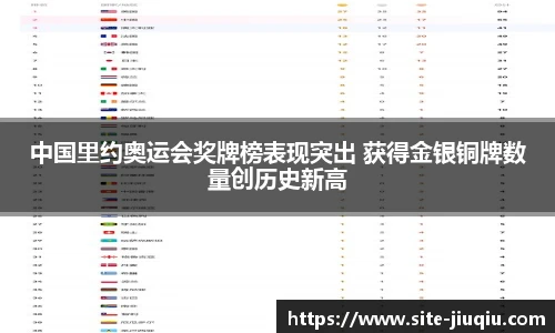 九球体育直播