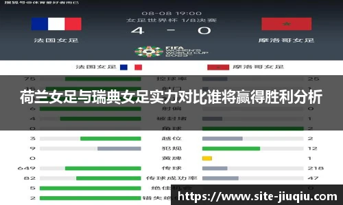 荷兰女足与瑞典女足实力对比谁将赢得胜利分析