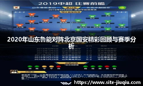 2020年山东鲁能对阵北京国安精彩回顾与赛季分析