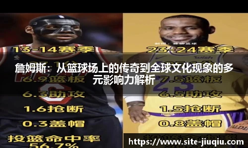 詹姆斯：从篮球场上的传奇到全球文化现象的多元影响力解析