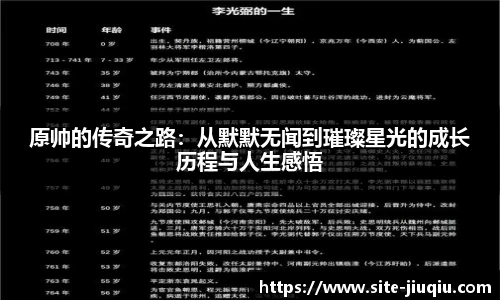 原帅的传奇之路：从默默无闻到璀璨星光的成长历程与人生感悟