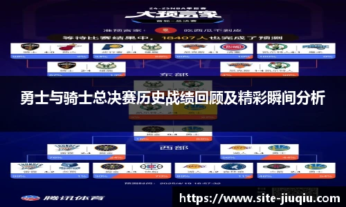 勇士与骑士总决赛历史战绩回顾及精彩瞬间分析