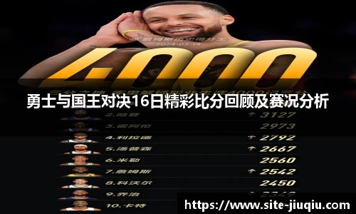 勇士与国王对决16日精彩比分回顾及赛况分析